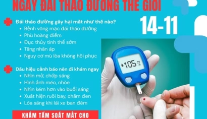 14/11 – HƯỞNG ỨNG NGÀY ĐÁI THÁO ĐƯỜNG THẾ GIỚI