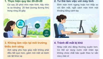 Bảo vệ và chăm sóc thị lực cho nhân viên văn phòng